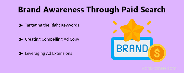 brand awareness through paid search