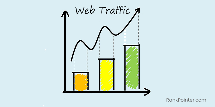 increasing website traffic
