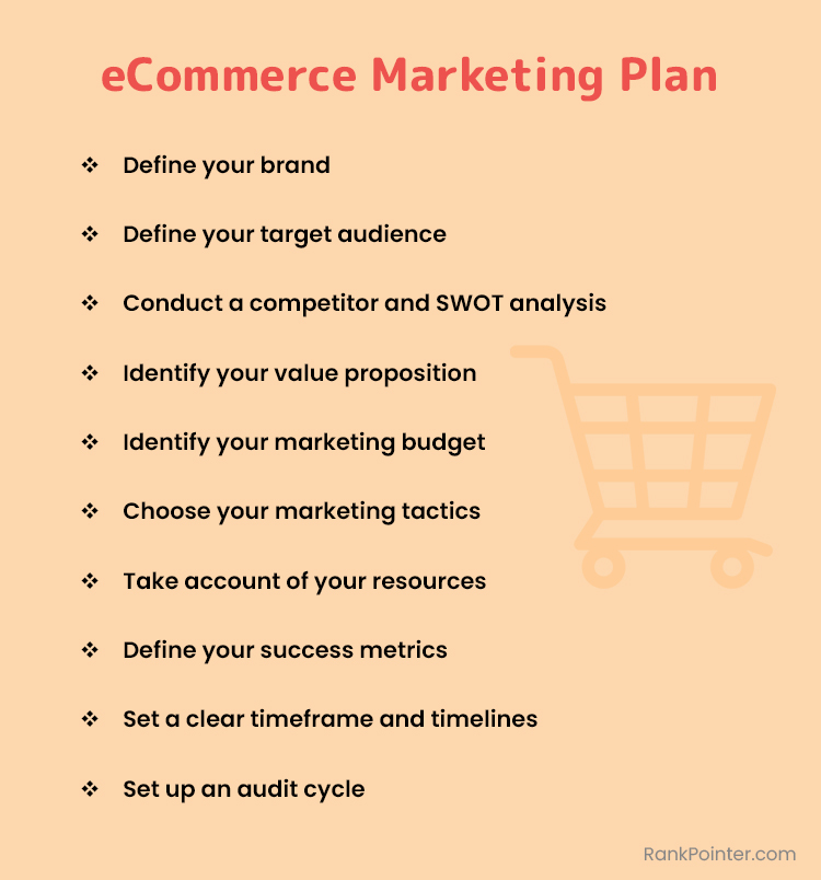 marketing plan for ecommerce