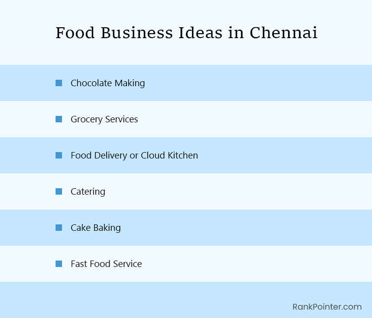 food business ideas in chennai