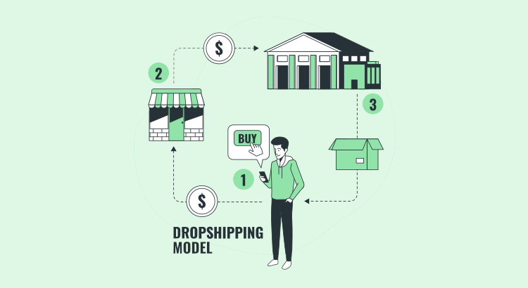 dropshipping guide
