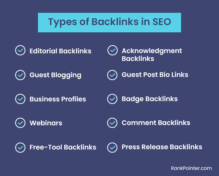 backlink types