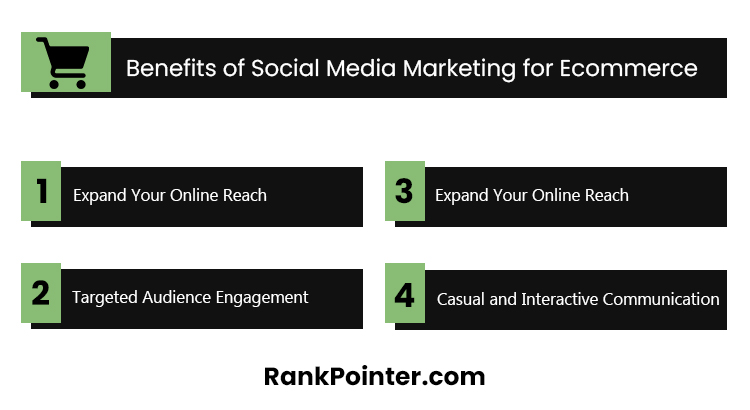 benefits of social media marketing for ecommerce