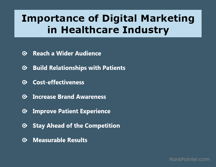 digital marketing for healthcare industry 