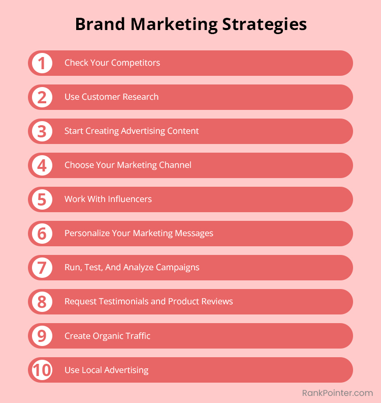 marketing strategies for brands