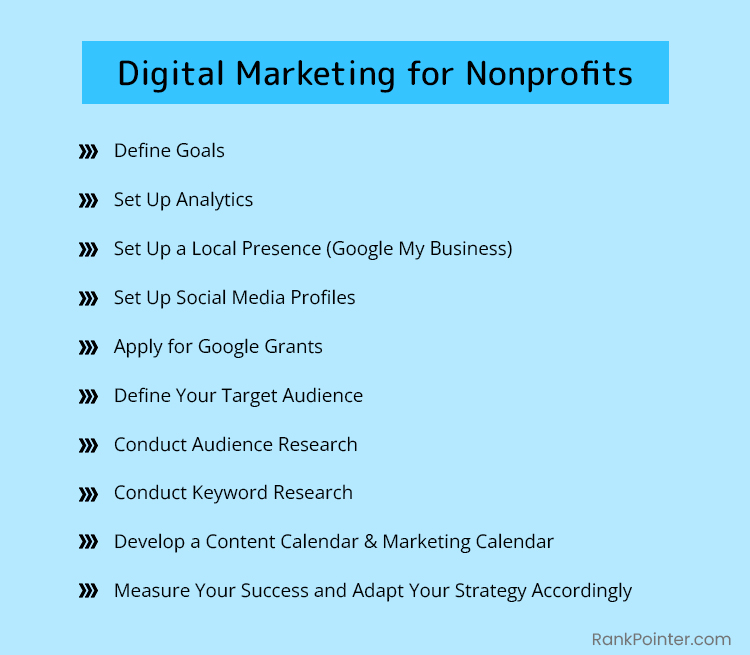 nonprofit digital marketing