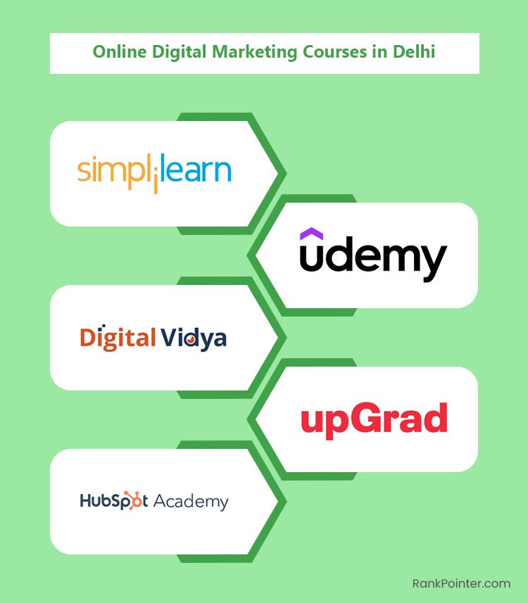online digital marketing courses in delhi