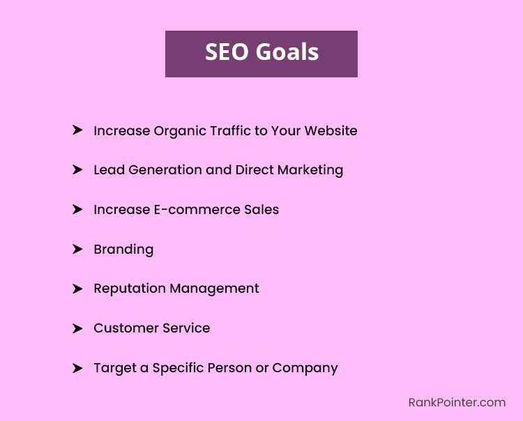 seo objectives