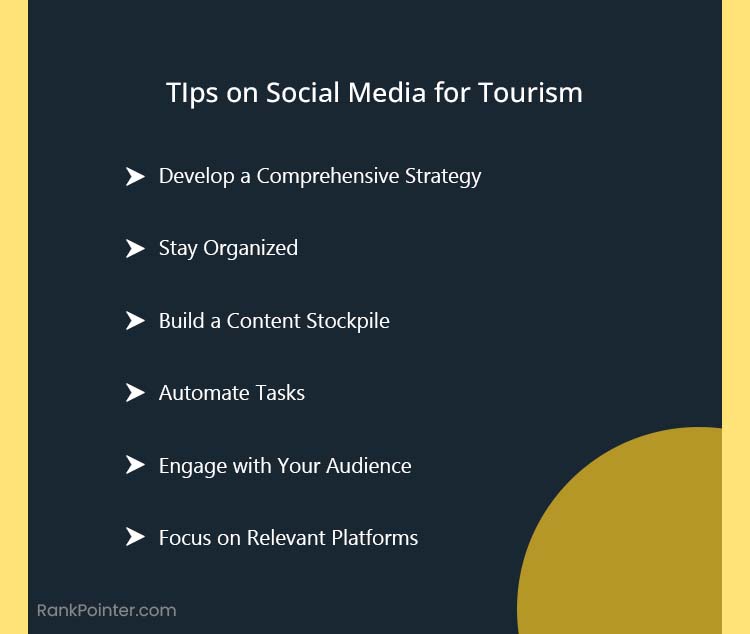 social media marketing for tourism